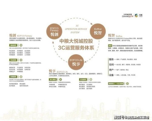 三亞大悅中心創業SOHO 五一特惠現房限時搶購，開啟濱海創業生活